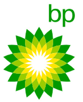 BP